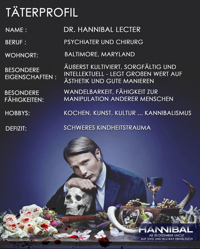 HANNIBAL_Täterprofil